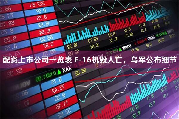 配资上市公司一览表 F-16机毁人亡，乌军公布细节