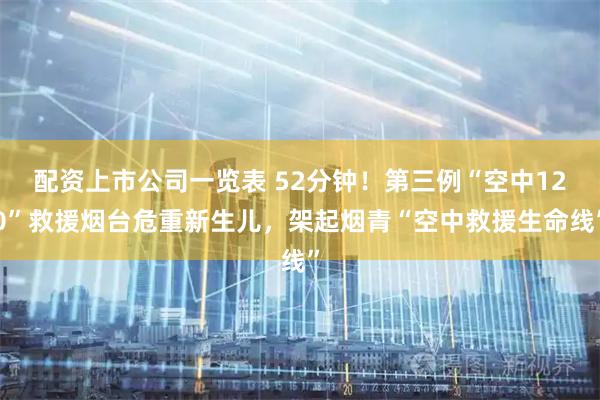 配资上市公司一览表 52分钟！第三例“空中120”救援烟台危重新生儿，架起烟青“空中救援生命线”