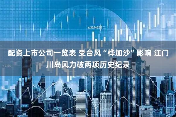 配资上市公司一览表 受台风“桦加沙”影响 江门川岛风力破两项历史纪录